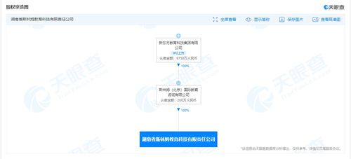 甘肅恒奮商砼有限責(zé)任公司成立，進(jìn)軍金屬建筑裝飾材料制造領(lǐng)域